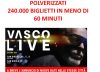 quanto guadagna vasco rossi, patrimonio vasco rossi, stipendio vasco rossi, cachet vasco rossi, vasco rossi guadagni 2025, quanto prende vasco rossi per concerto, vasco rossi patrimonio netto
