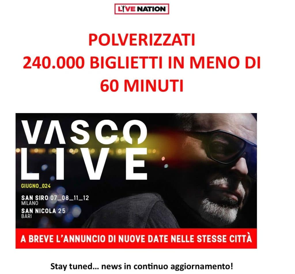 Vasco Rossi: Ecco Quanto Guadagna per i Concerti e il suo Patrimonio Totale