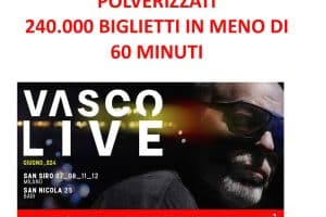 Vasco Rossi: Ecco Quanto Guadagna per i Concerti e il suo Patrimonio Totale