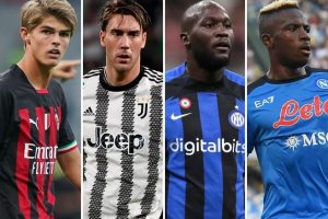 Calciomercato 2024 per Juve, Inter, Napoli e Roma: i Nomi dei Calciatori