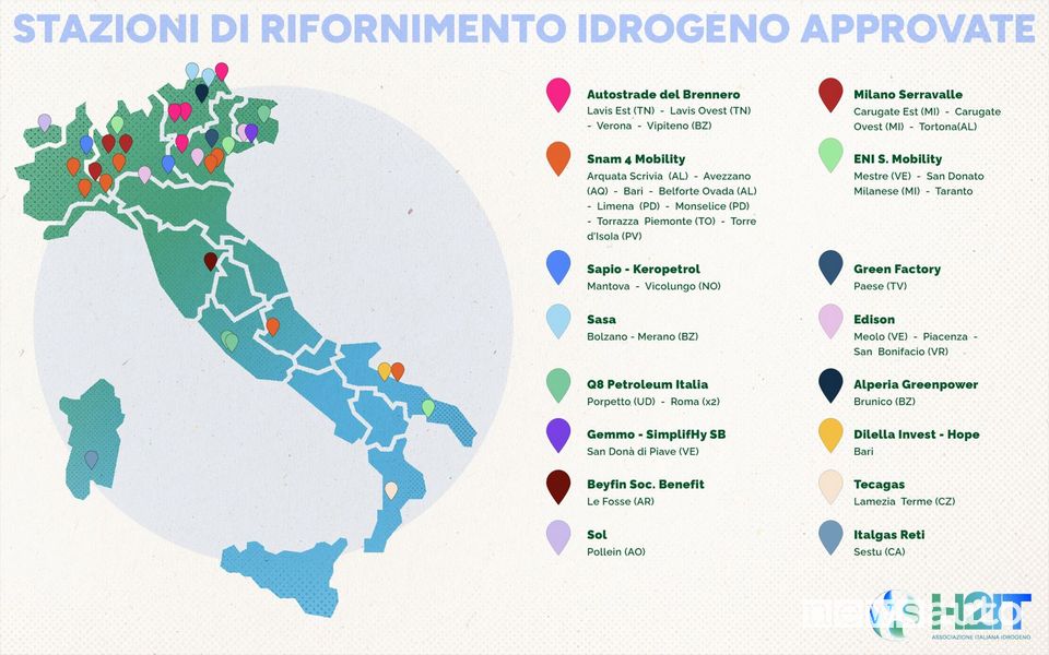 Quanto Costa il Pieno di un'Auto a Idrogeno e Quanti Km ci posso fare