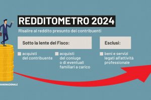 REDDITOMETRO si farà o NO? Cosa c'è da sapere