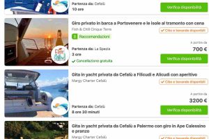Quanto Costa Noleggiare una Barca per una Famiglia per le vacanze