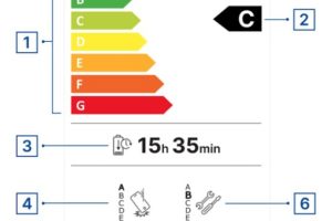 Come Leggere l'Etichetta Energetica per Smartphone