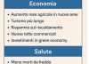 Effetti Positivi del Cambiamento Climatico - Global Warming
